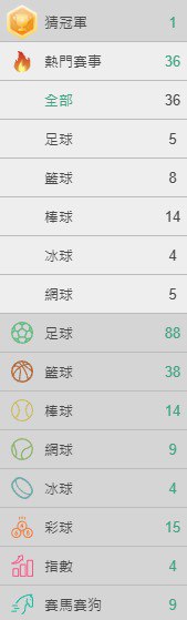 所有運動